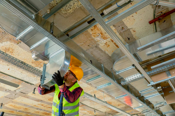 Best Furnace Repair Near Me  in Winters, TX